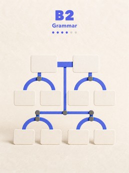 Cover of Modal perfects