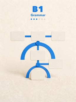 Cover of Simple affirmative and interrogative sentences