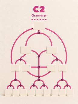 Cover of Using "only if" and "unless" for conditions