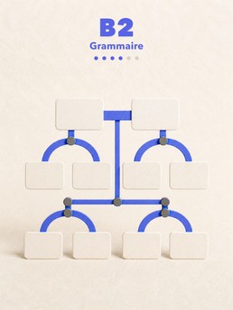 Cover of Le conditionnel passé 2ème forme