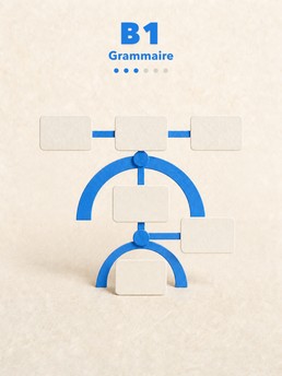 Cover of Le gérondif