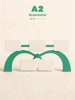 Cover of Le pronom "y"