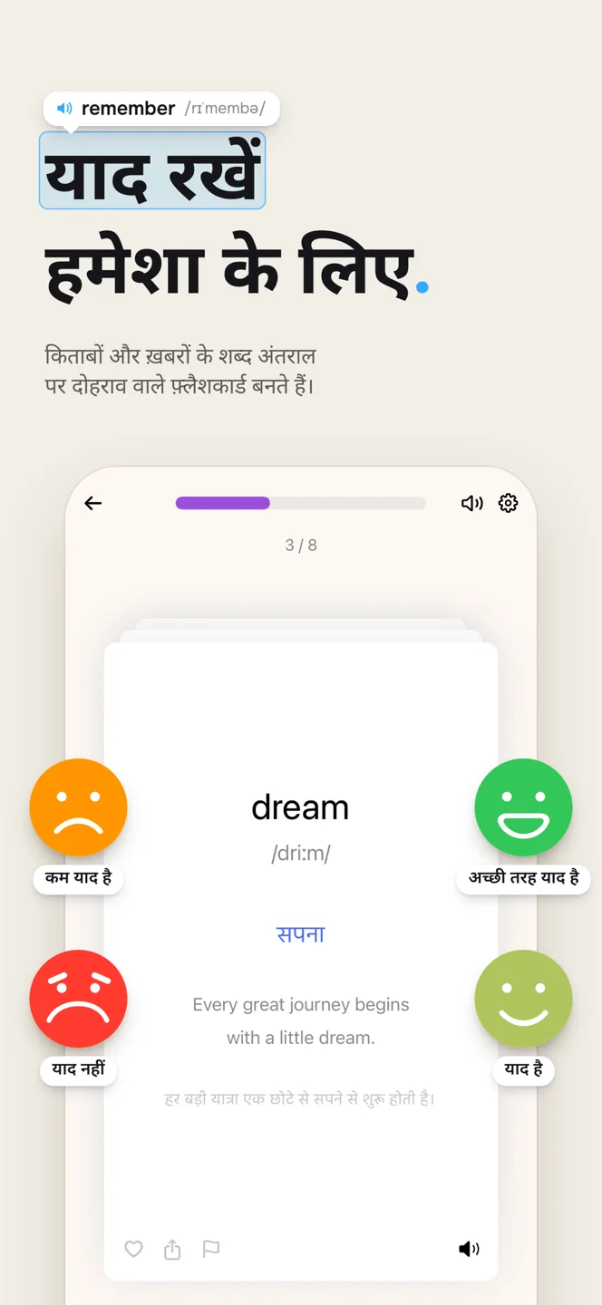 शब्दावली अभ्यास — हिन्दी